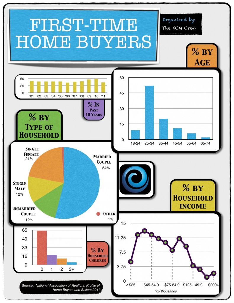 time home buyer payment 28 images the atlanta homes time home buyer payment 28 images the atlanta homes