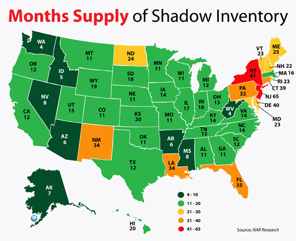 Months Supply Shadow Inventory by State