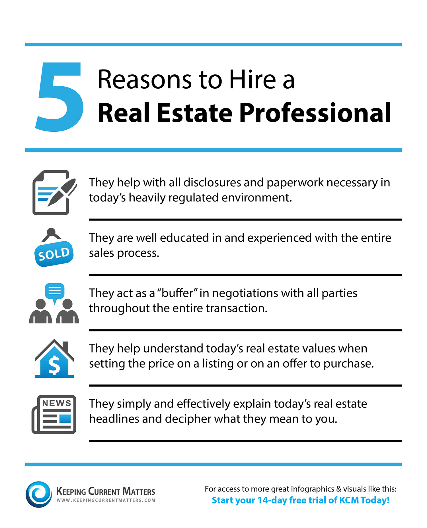 5 Reasons to Hire a Real Estate Professional | The KCM Crew