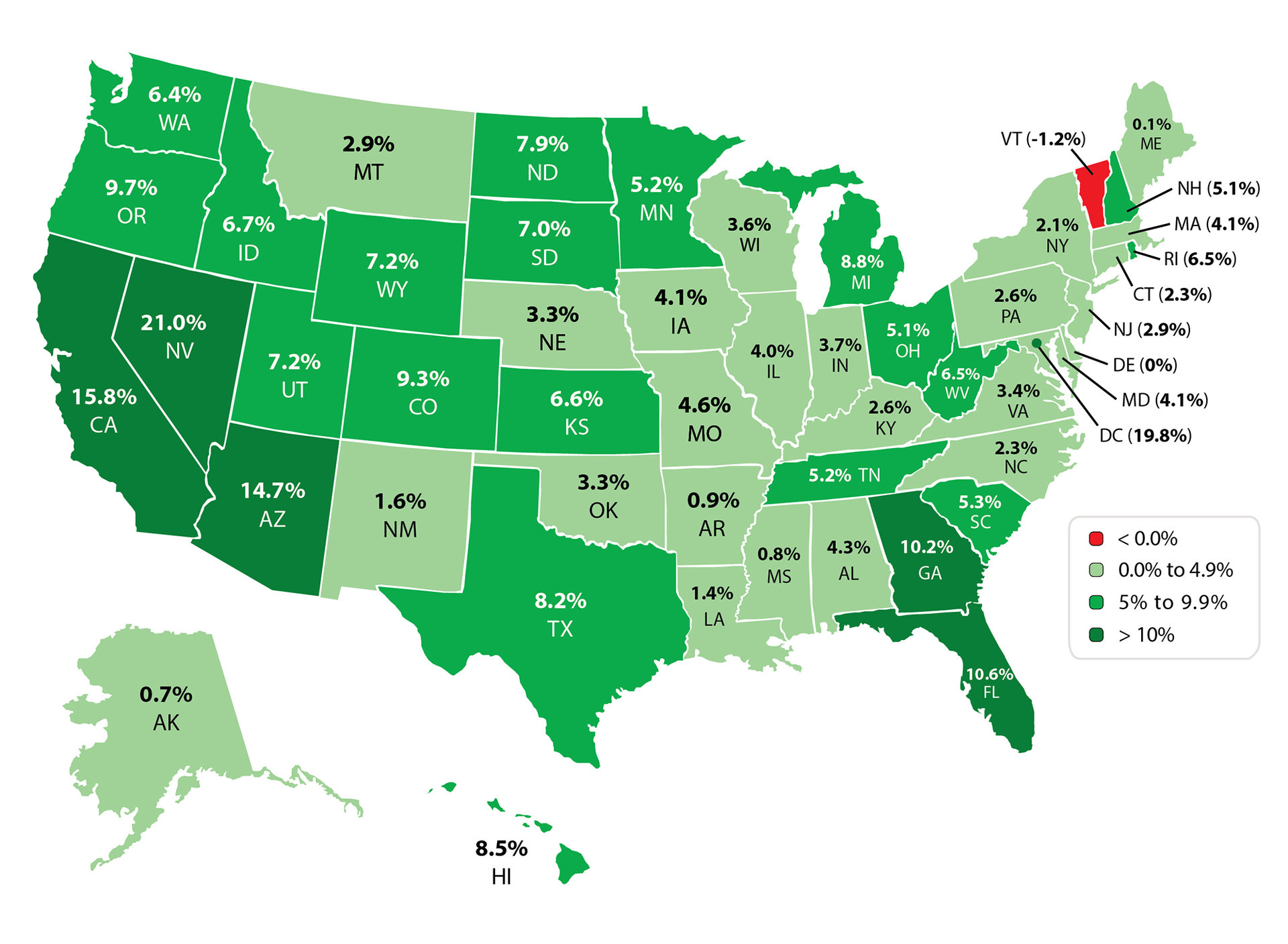 St Quarter Home Prices May Surprise You. St Quarter Home Prices May Surprise You Portland Real Estate st quarter home prices may surprise you. st quarter home prices may surprise you portland real estate