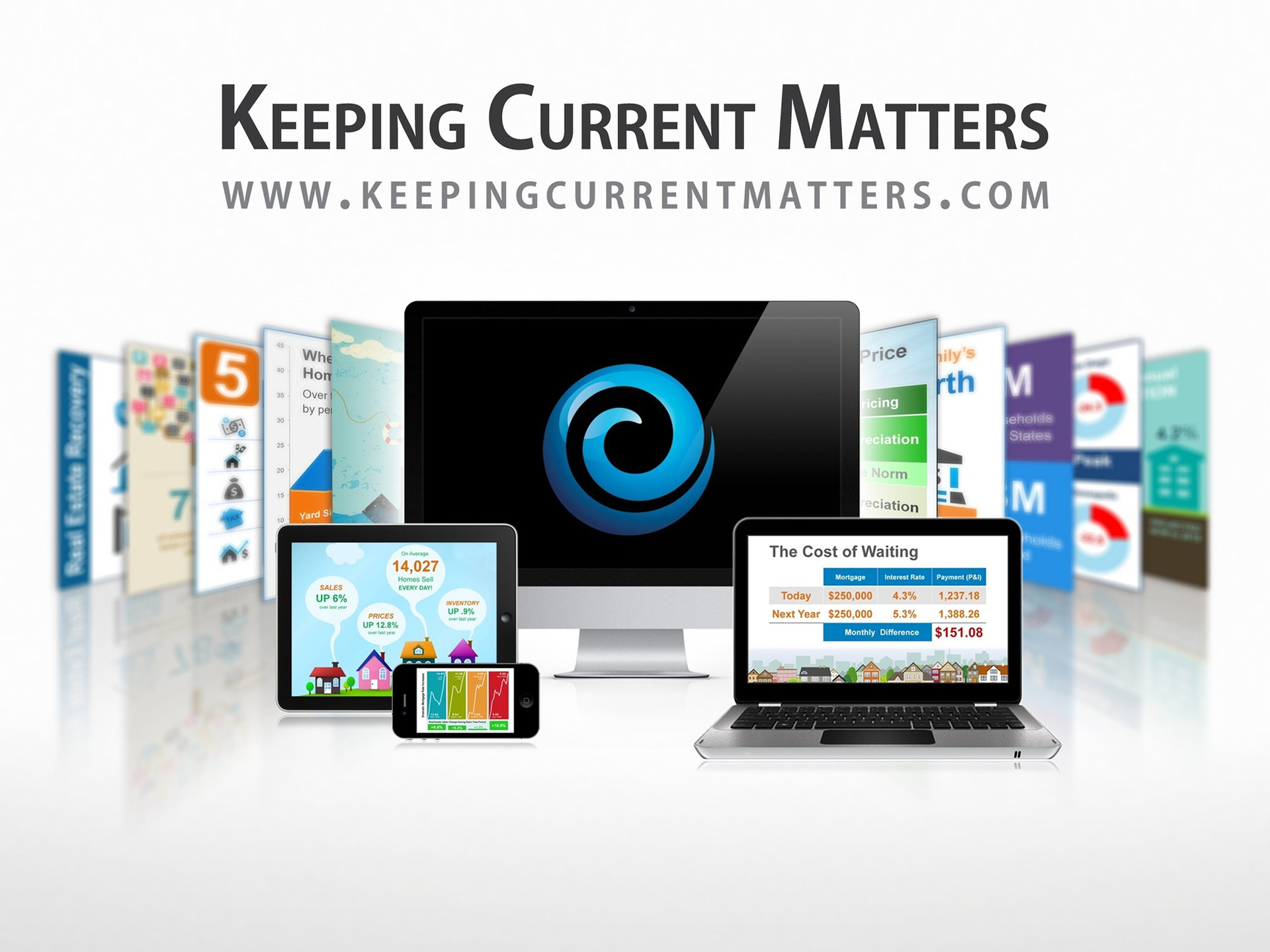 Start Your Free 14-Day Trial | Keeping Current Matters