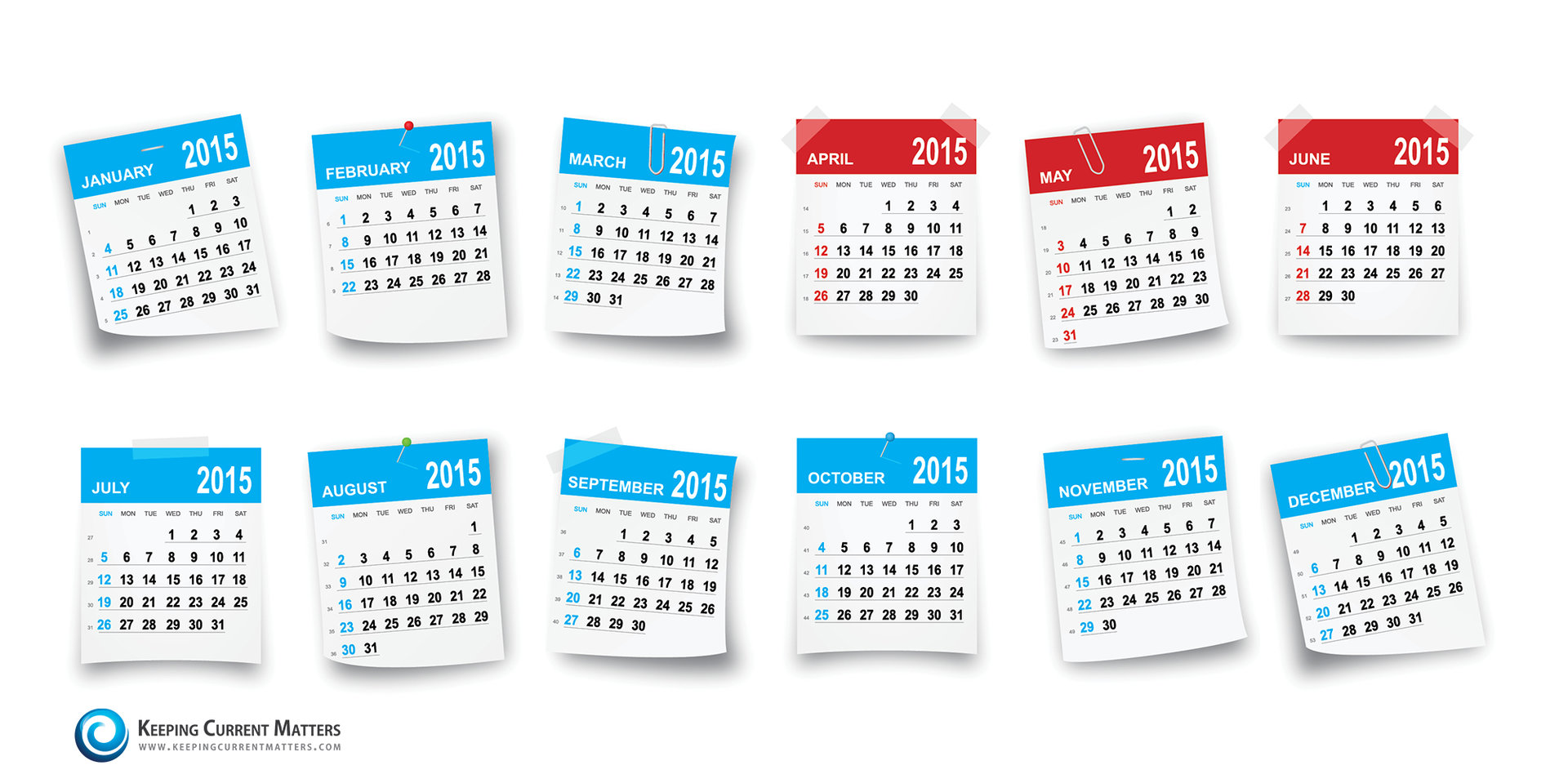 2015 Popular Selling Months | Keeping Current Matters