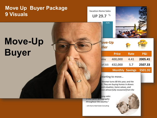 Move Up Buyer Package