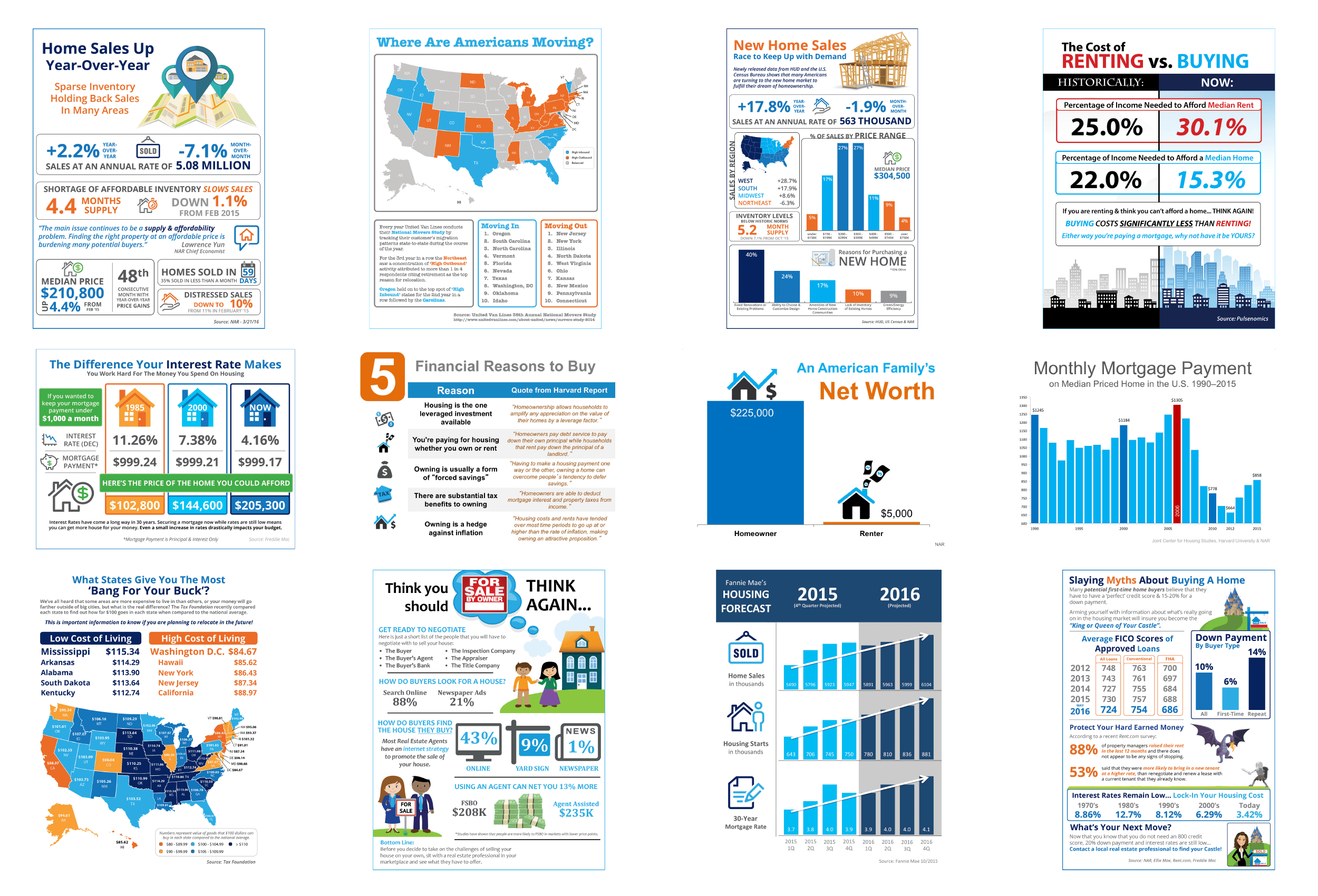 KCM_professional_visuals_real_estate_training-min