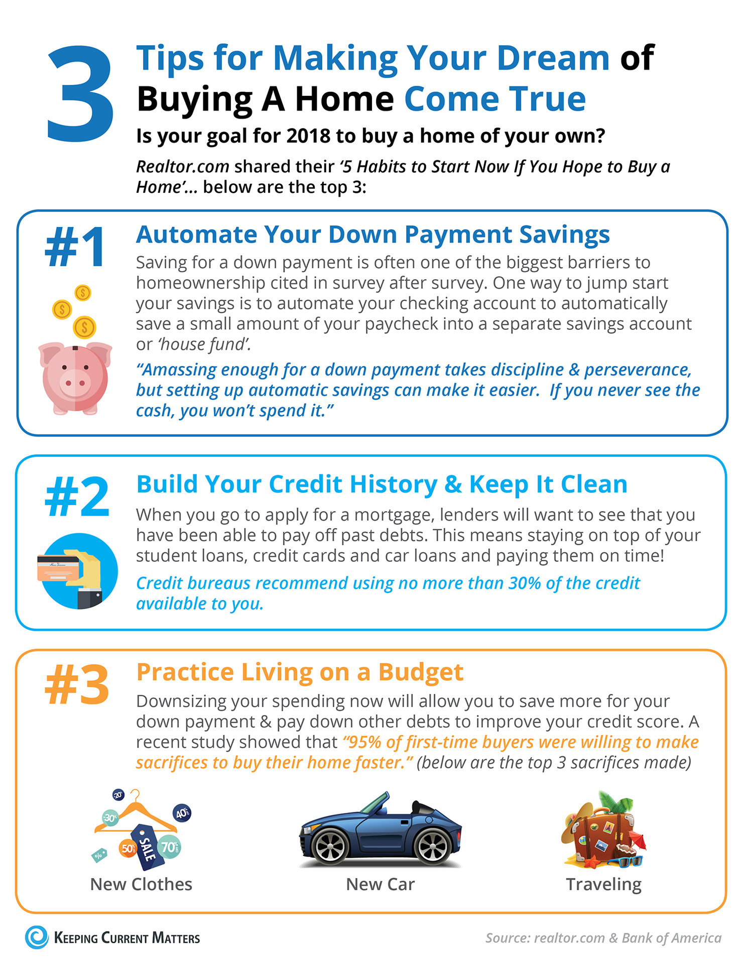 3 Tips for Making Your Dream Home a Reality [INFOGRAPHIC] | Keeping Current Matters