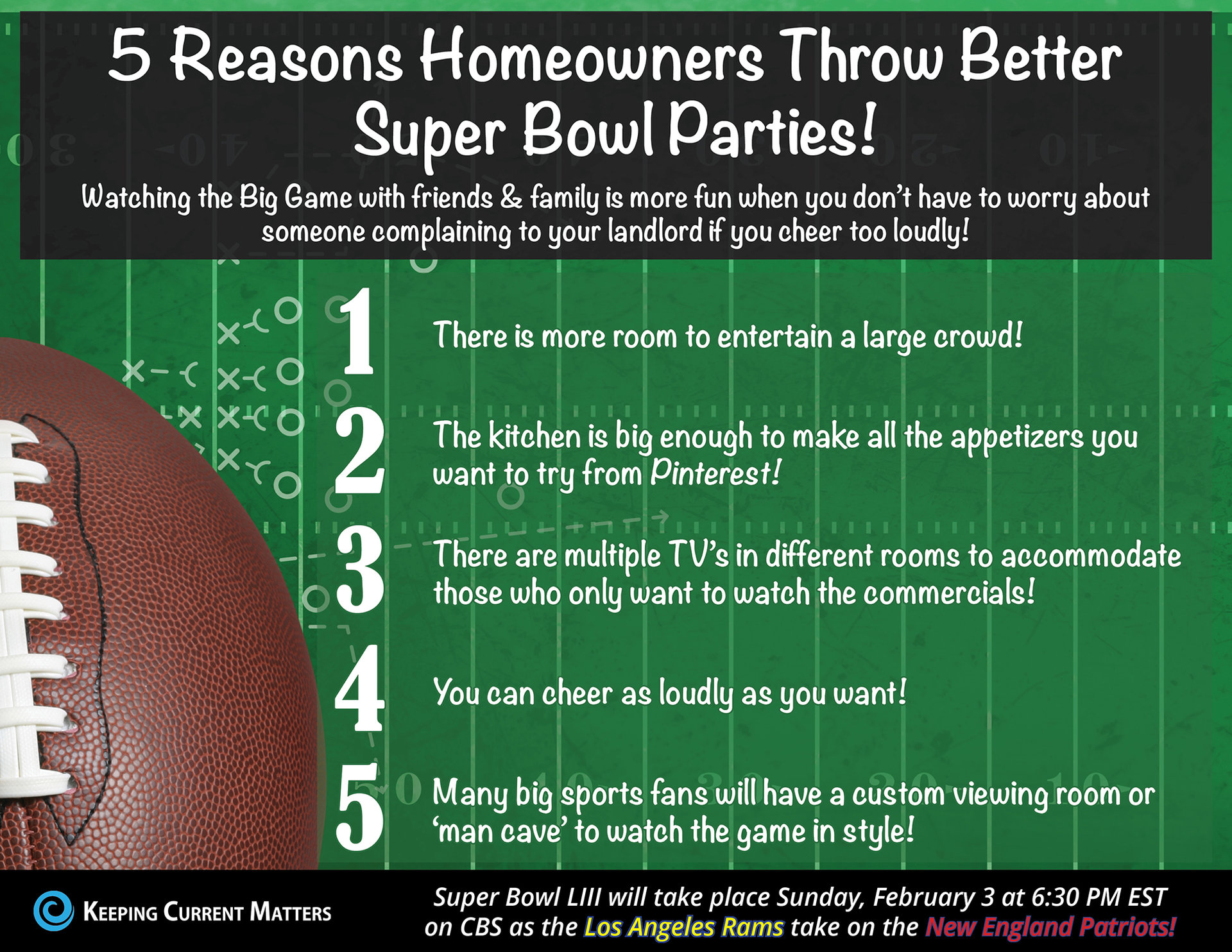 5 Reasons Homeowners Throw the Best Super Bowl Parties! [INFOGRAPHIC] | Keeping Current Matters