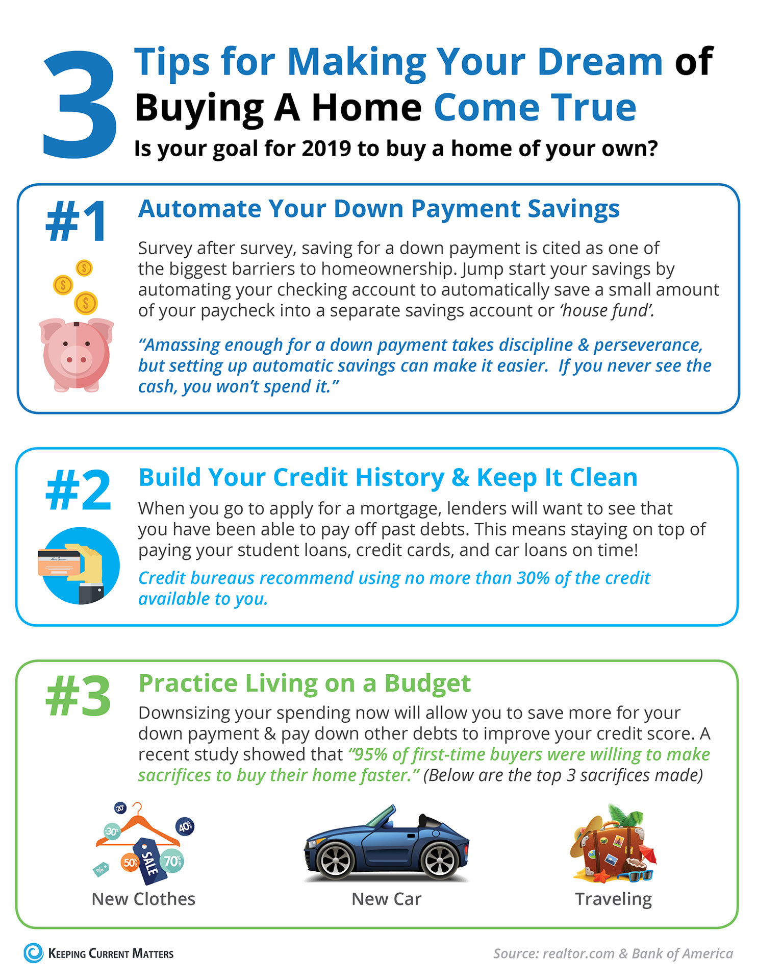 3 Tips for Making Your Dream of Buying A Home Come True [INFOGRAPHIC] | Keeping Current Matters
