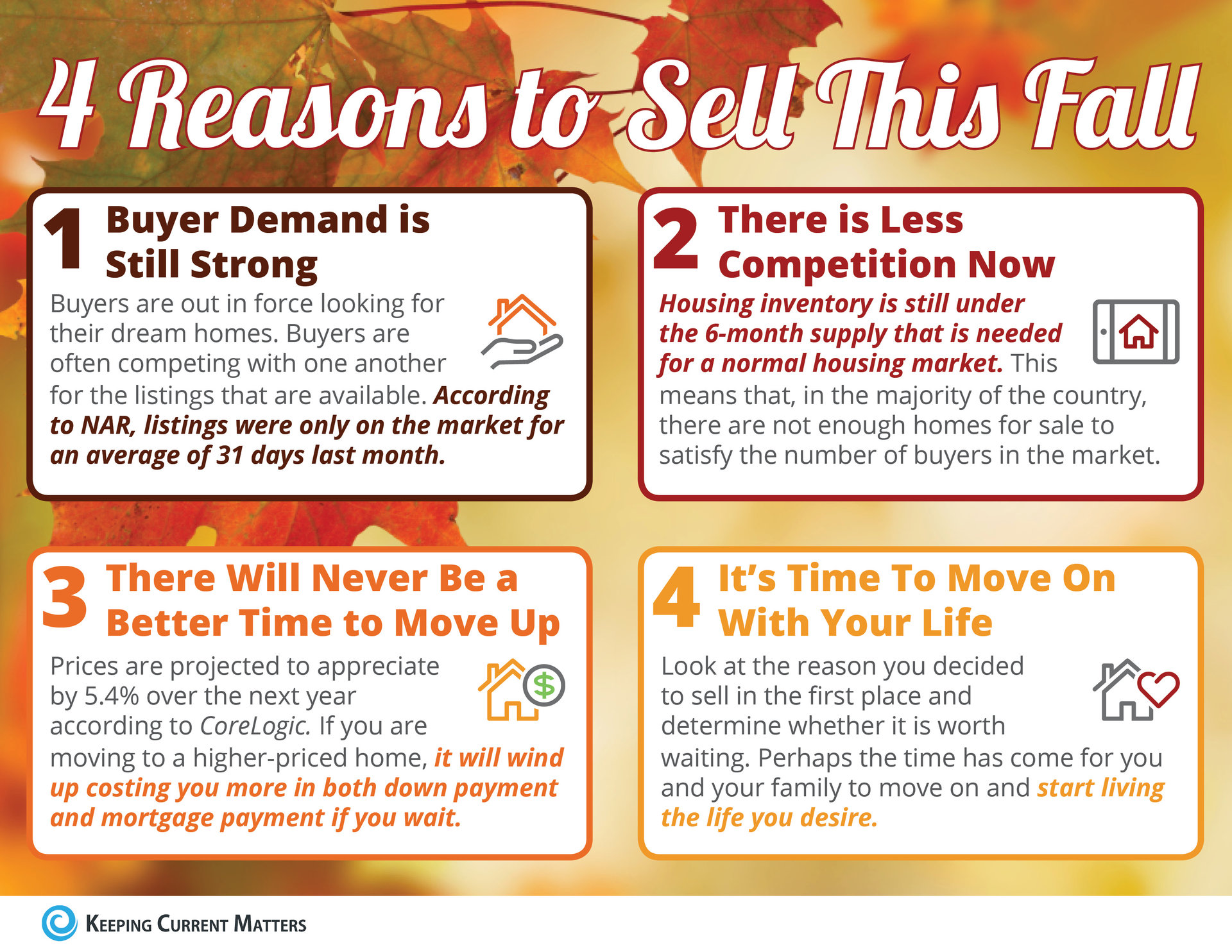 4 Reasons to Sell This Fall [INFOGRAPHIC] | Keeping Current Matters