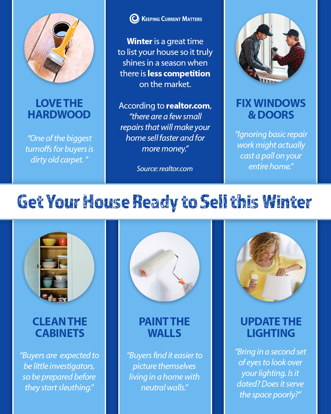 Get Your House Ready To Sell This Winter | Keeping Current Matters