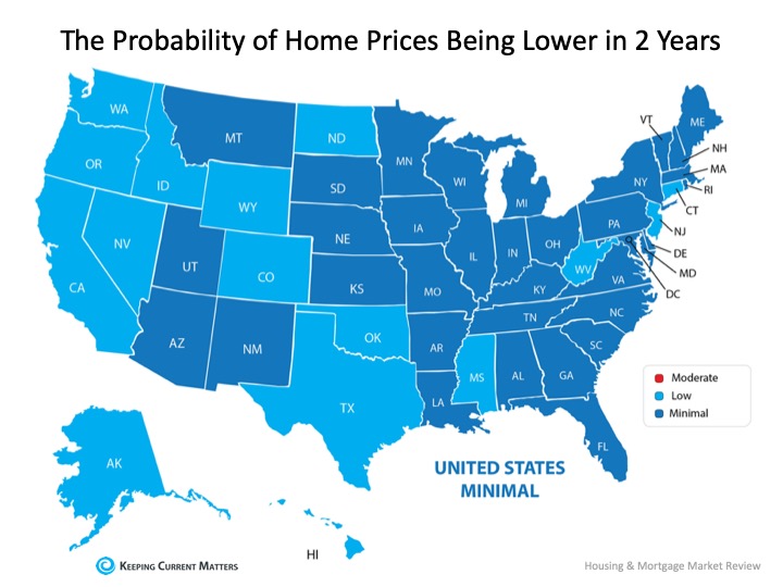 2020 Forecast Shows Continued Home Price Appreciation | Keeping Current Matters 