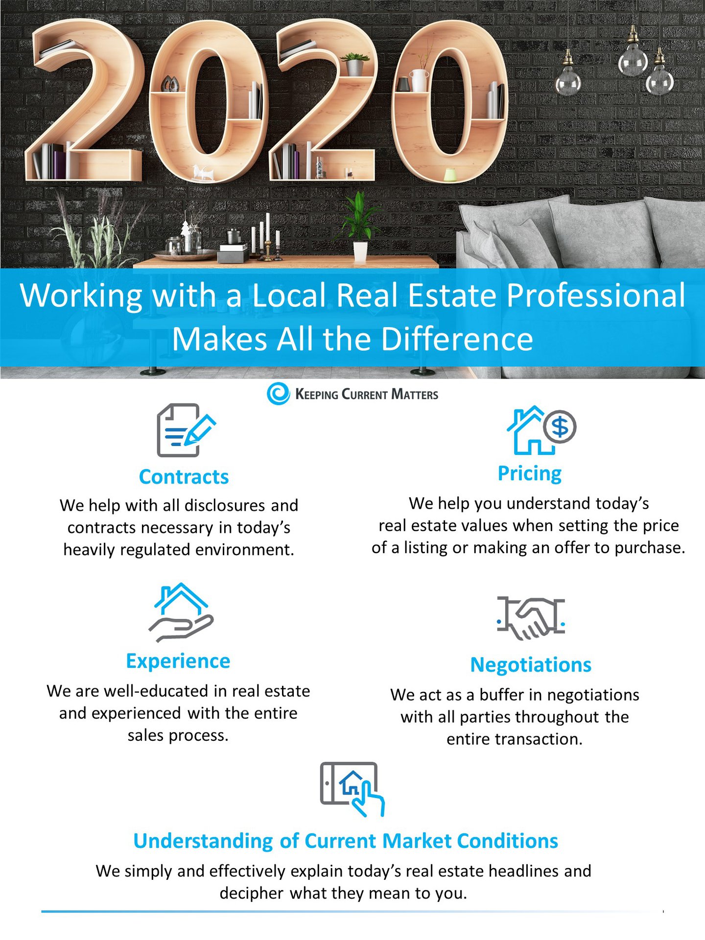 Working with a Local Real Estate Professional Makes All the Difference [INFOGRAPHIC] | Keeping Current Matters