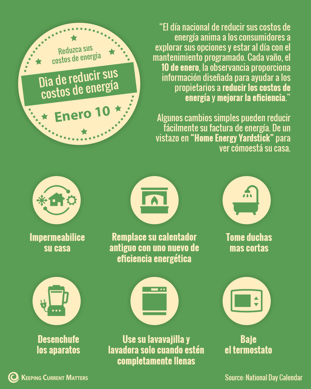 Dia nacional de reducir sus costos de energía [infografía] | Keeping Current Matters
