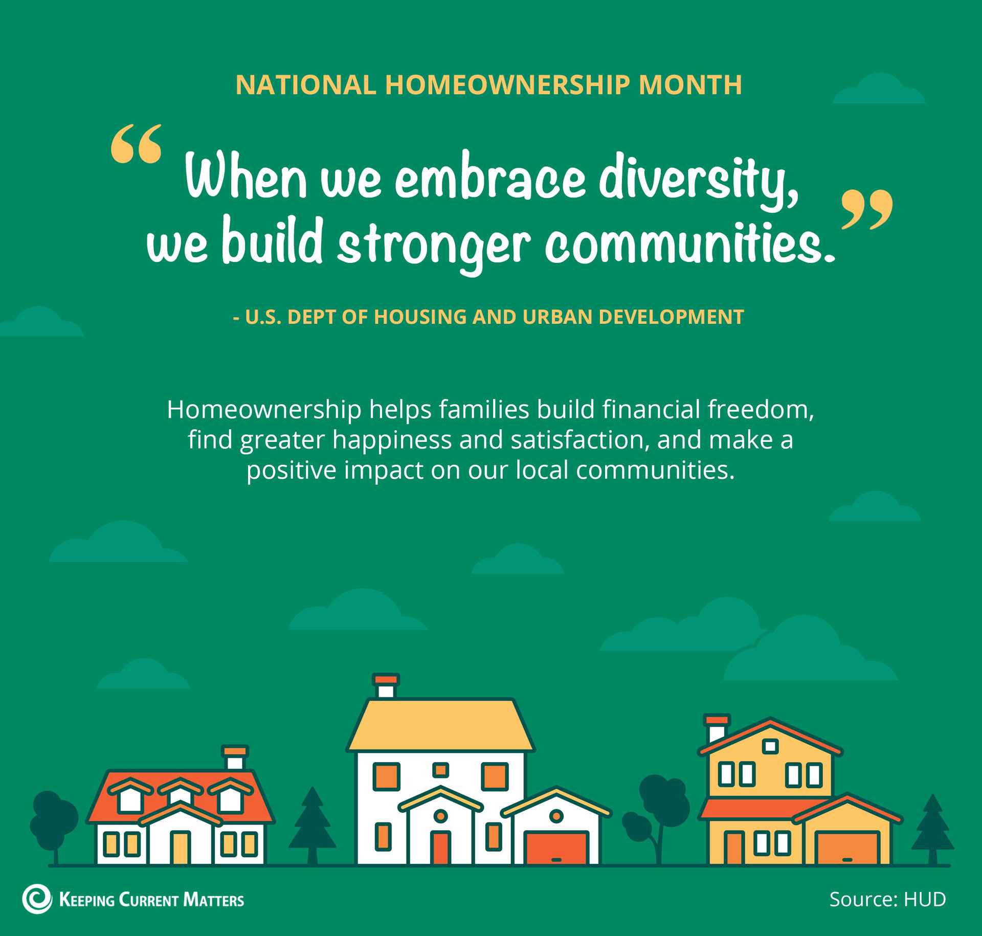 National Homeownership Month [INFOGRAPHIC] | Keeping Current Matters
