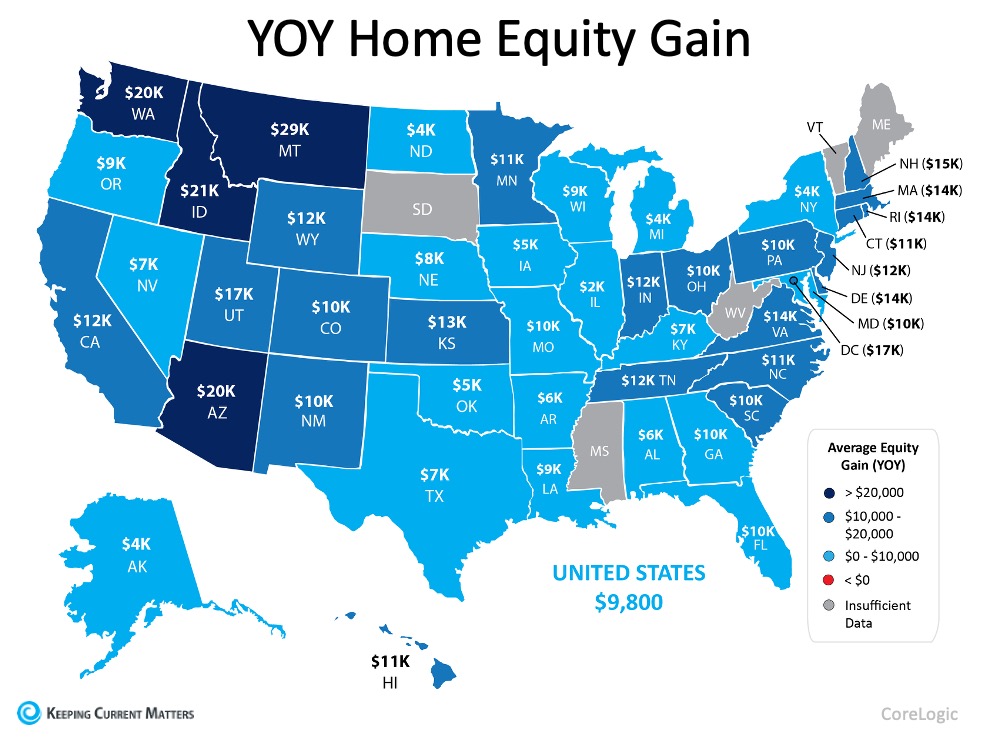 Home Equity Give Sellers Options in Today’s Market | Keeping Current Matters