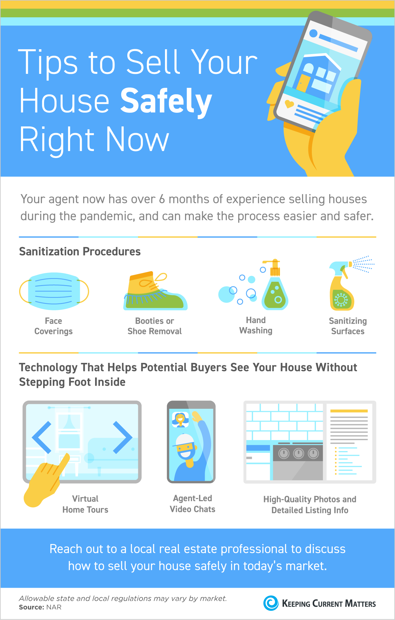 Tips to Sell Your House Safely Right Now [INFOGRAPHIC] | Keeping Current Matters
