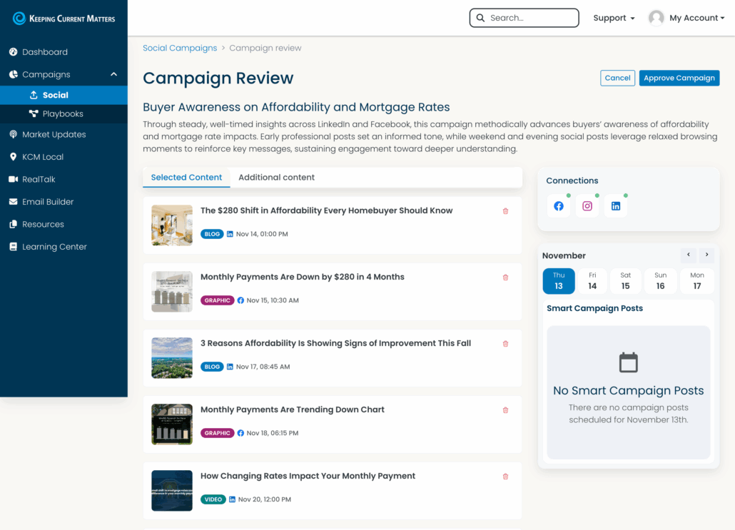 Campaign Review Page, Adjust Content Types, Platforms, or Schedule